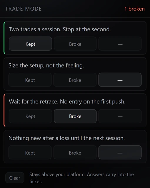 The trade mode window: four rules, one marked kept, one marked broken, and the count of what you have broken so far